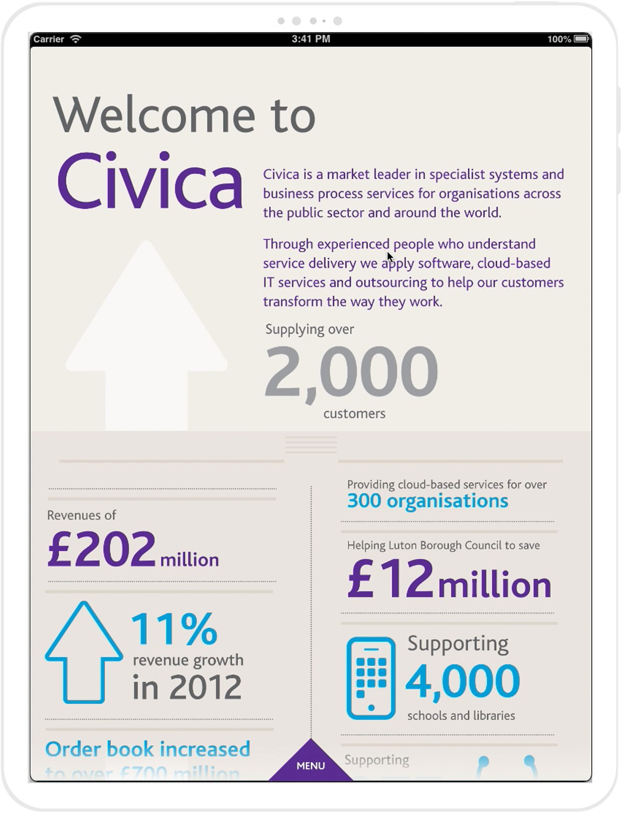 Civica interactive annual report on iPad