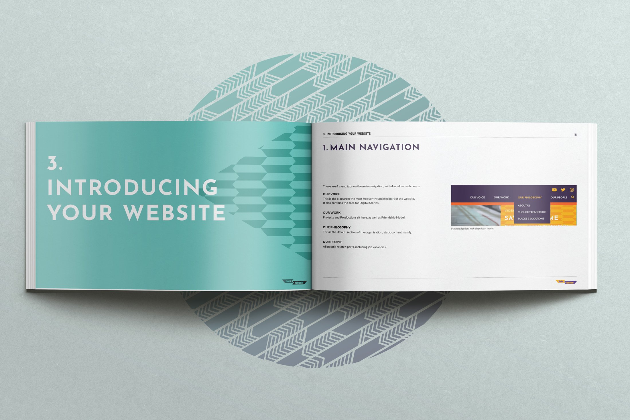 Handover documentation — every aspect of site management in clear steps.